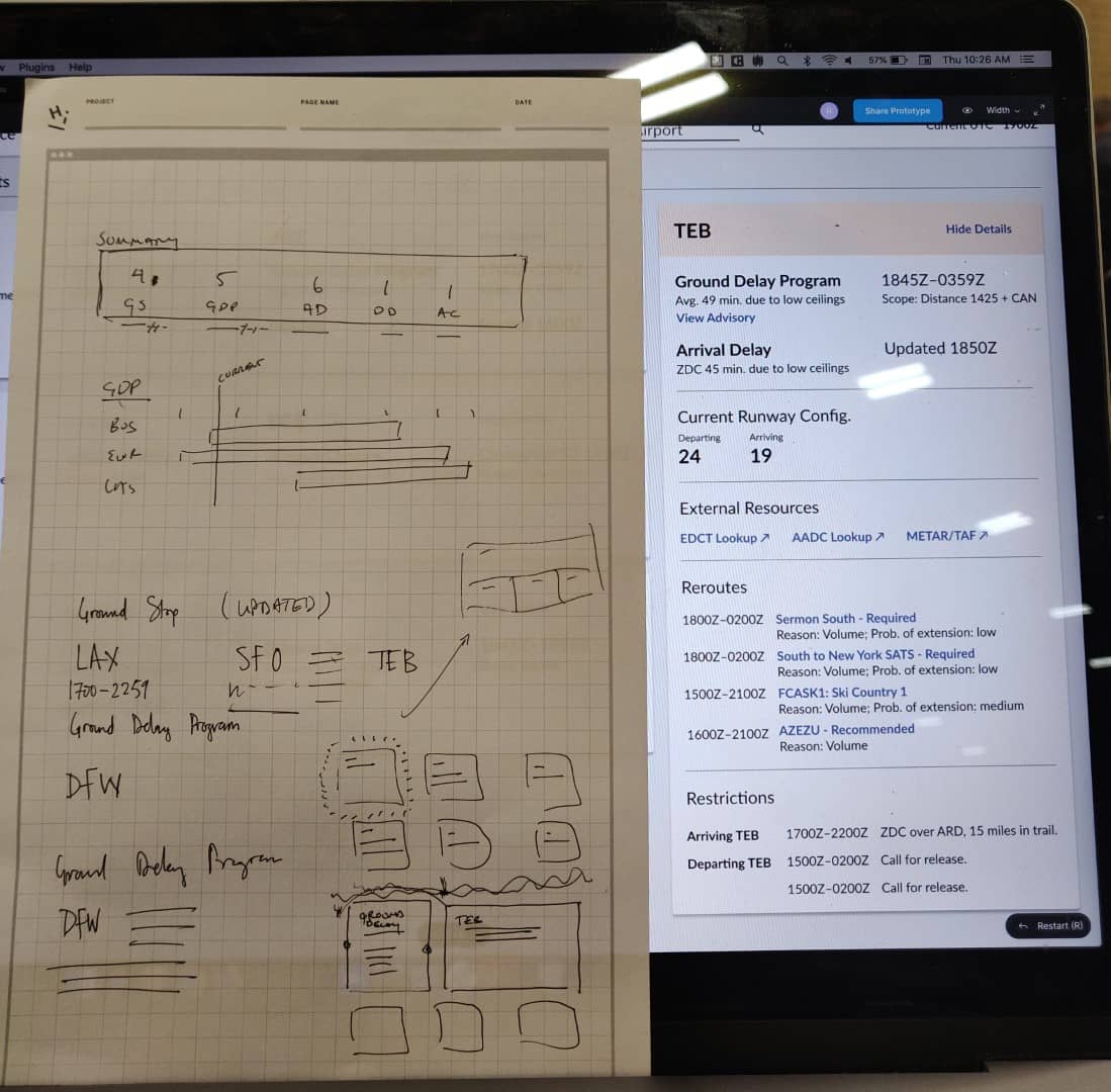 Hand-drawn UI sketches on the left and the Figma version on the right. Turnaround from tepid to positive user feedback was 16 hours.