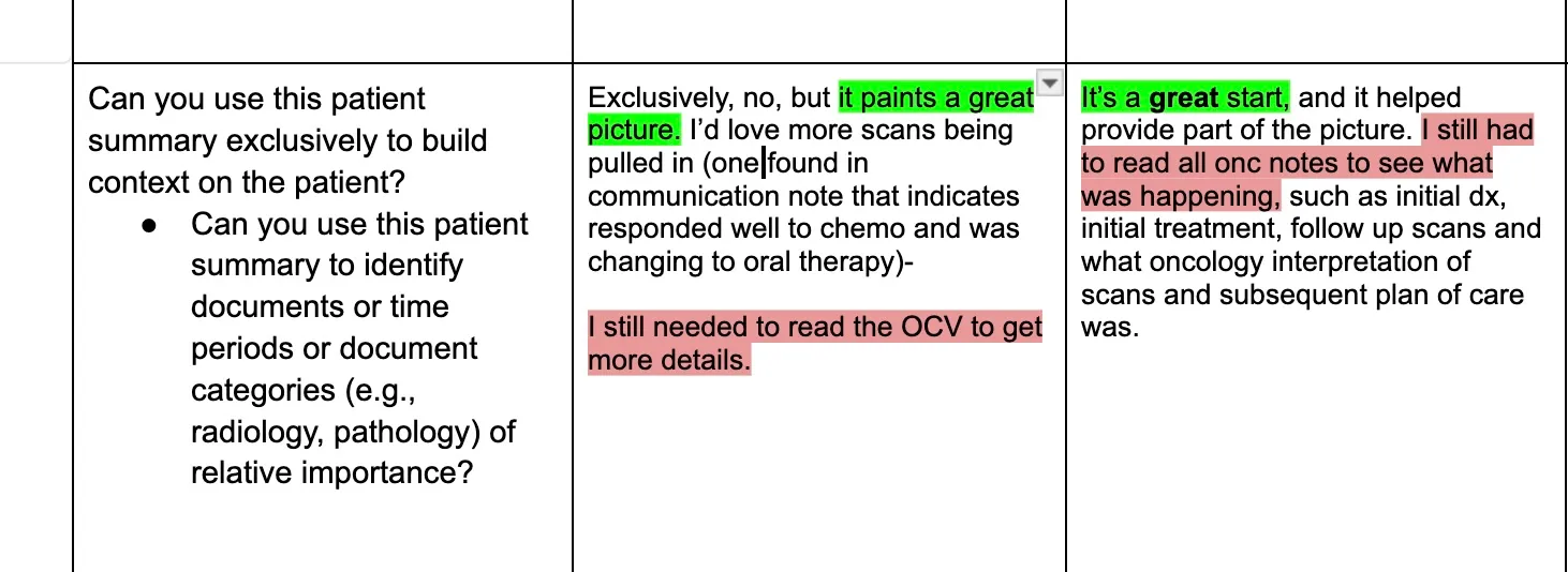 Enthusiasm highlighted in green, unchanged behavior in red. Team was ignoring red is what mattered.