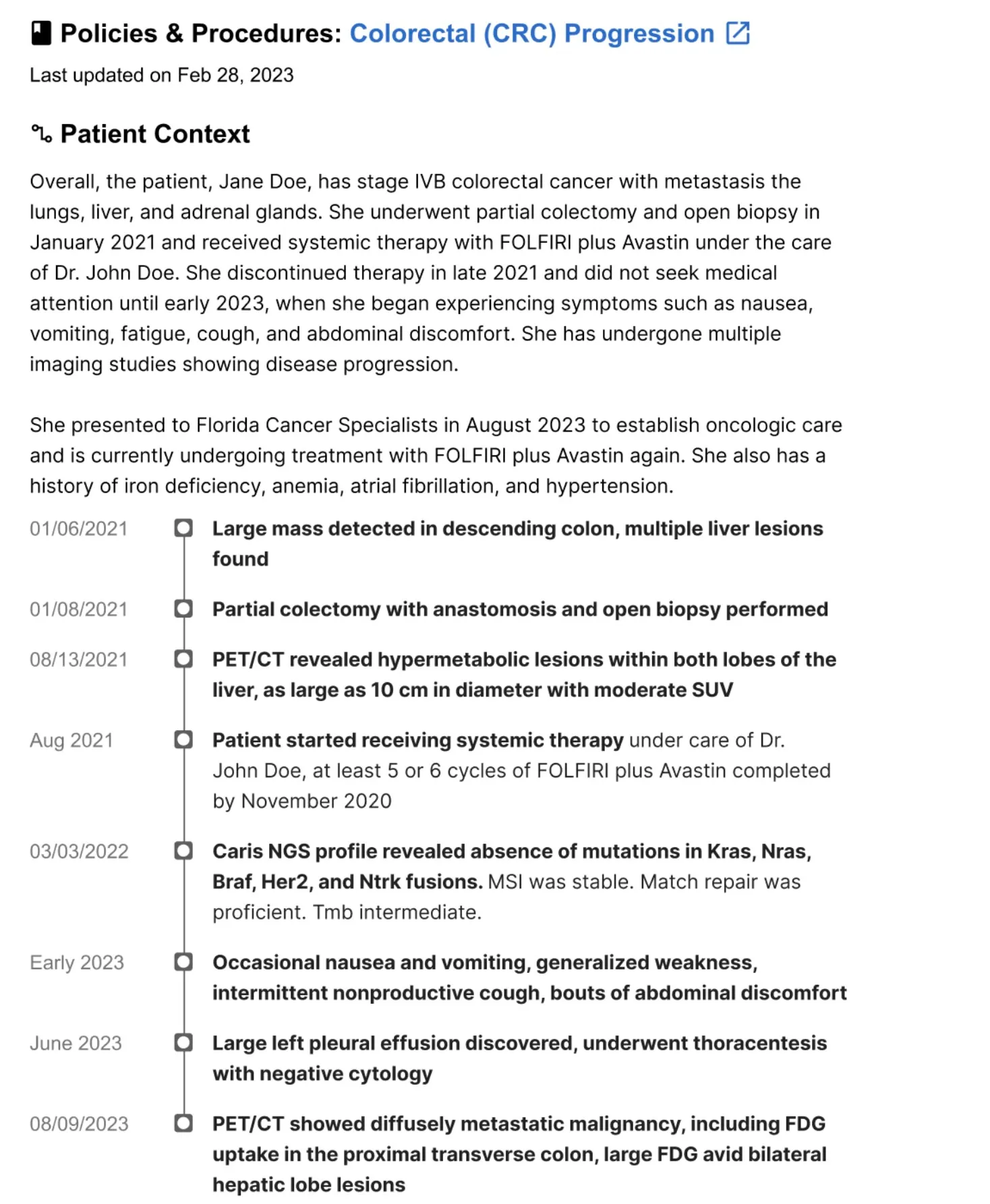 Timeline summary of a CRC patient with several unhelpful events.