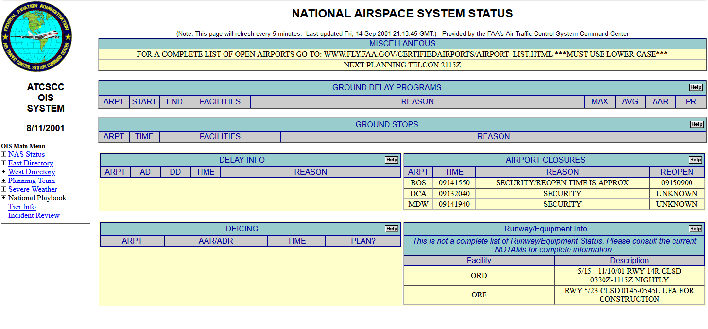 Screenshot of OIS from 2001, identical to today's layout minus the date.