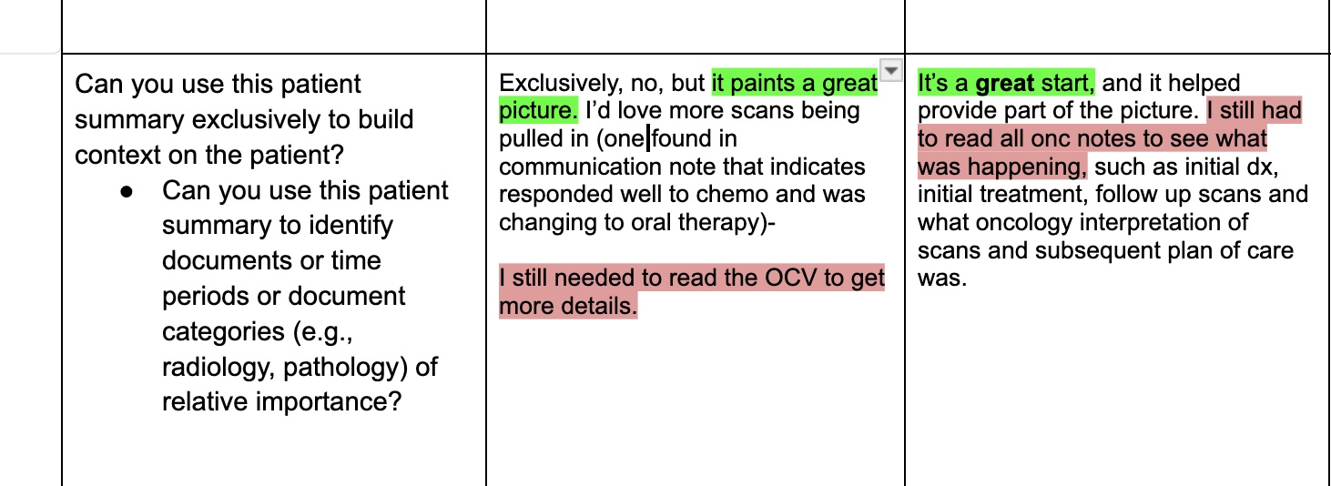 Enthusiasm highlighted in green, unchanged behavior in red. Team was ignoring red is what mattered.